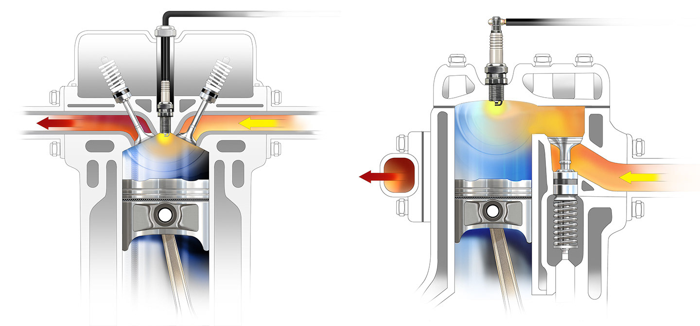 Hemi versus flathead cross section engine illustrations.