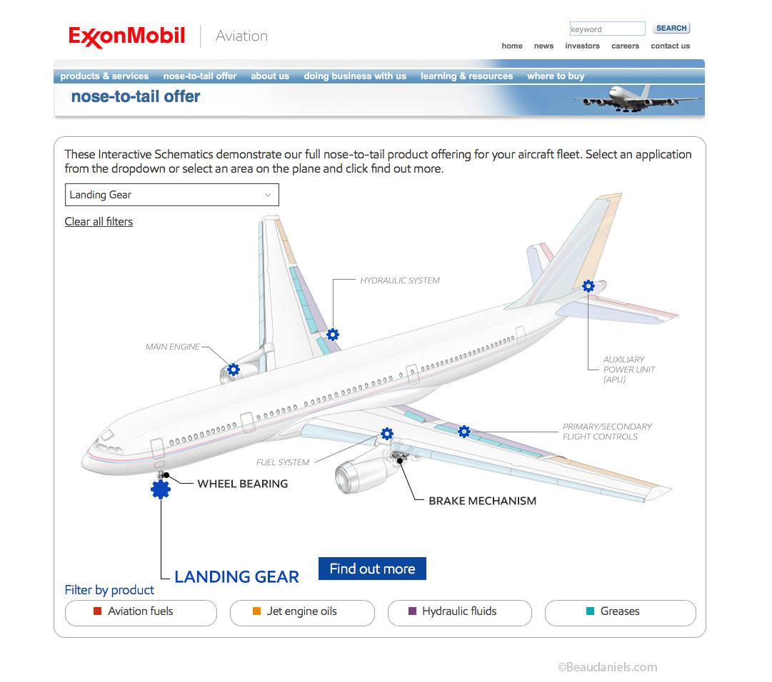 Landing gear.