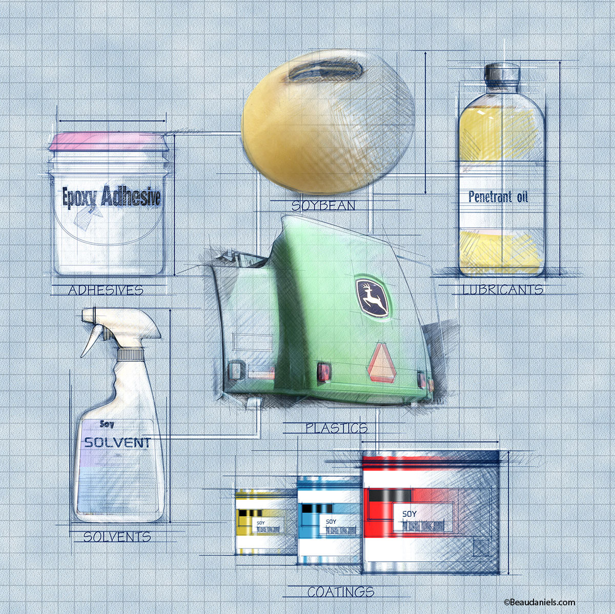 Soy products.