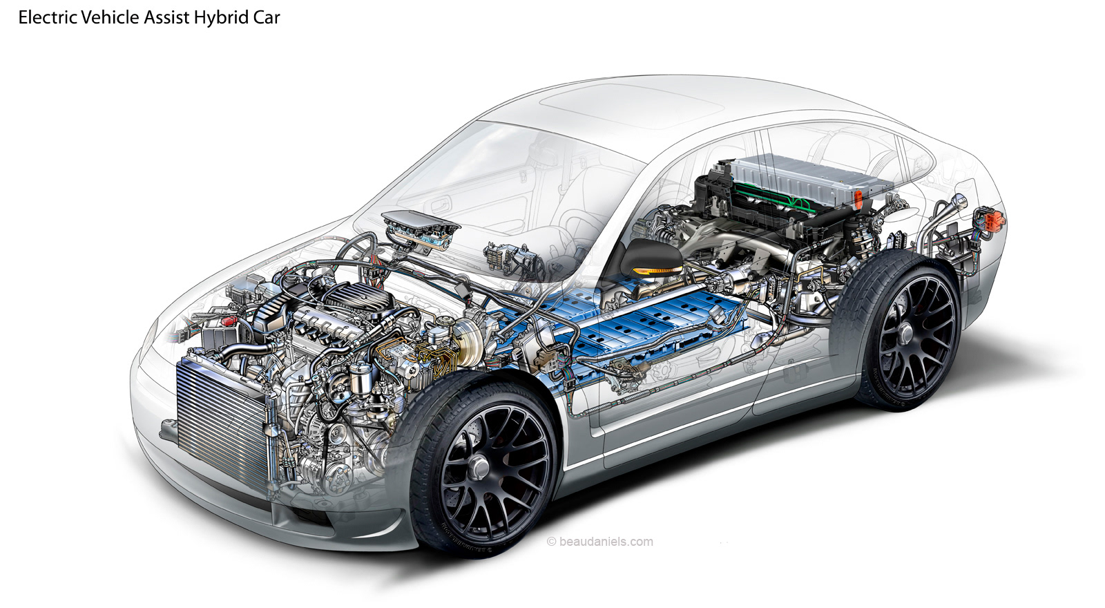 Technical illustration, Beau and Alan Daniels. Generic cutaway car.