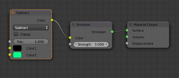 Negative light and emission in Blender 