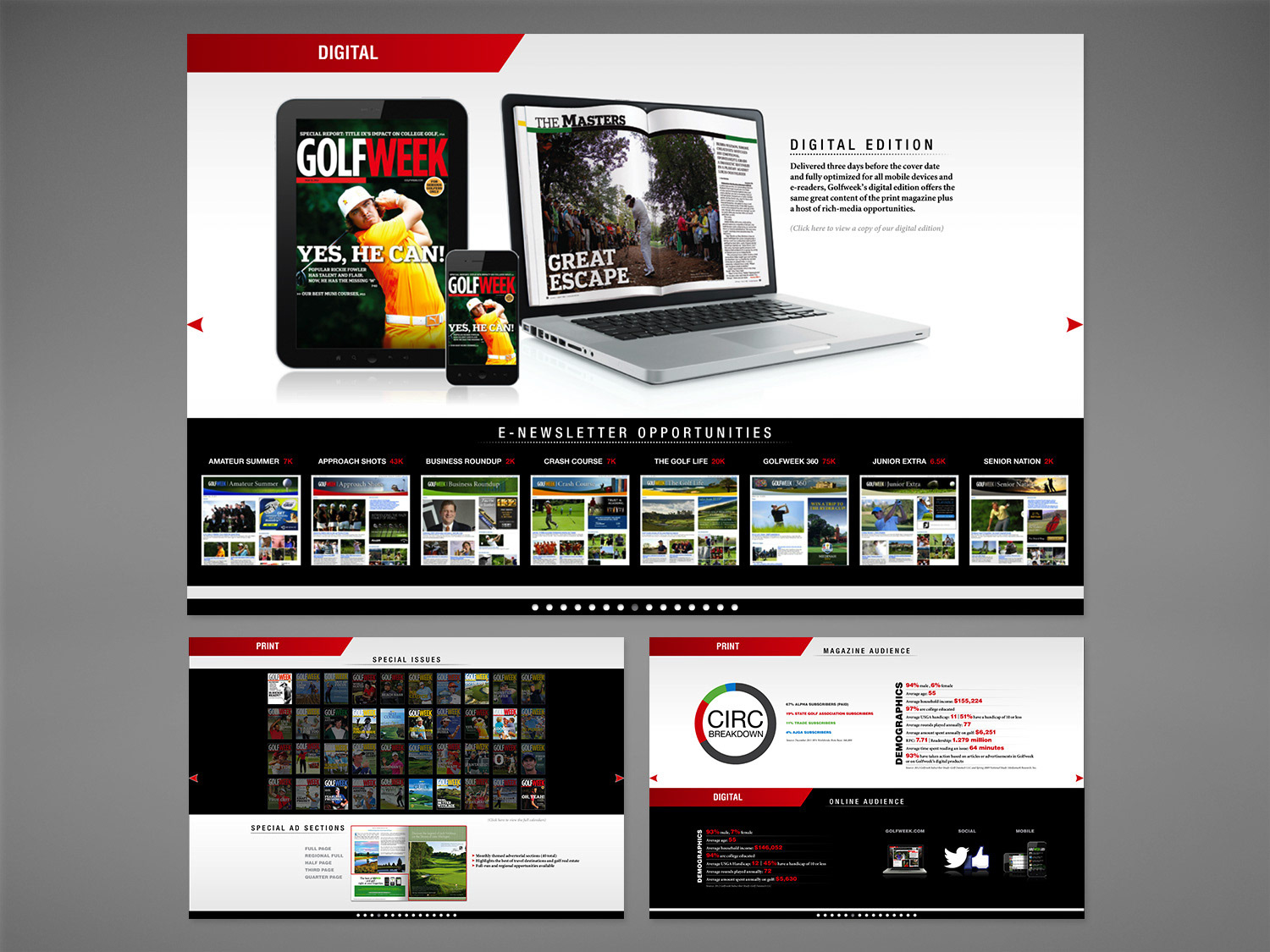 GOLFWEEK INTERACTIVE BRAND BOOK